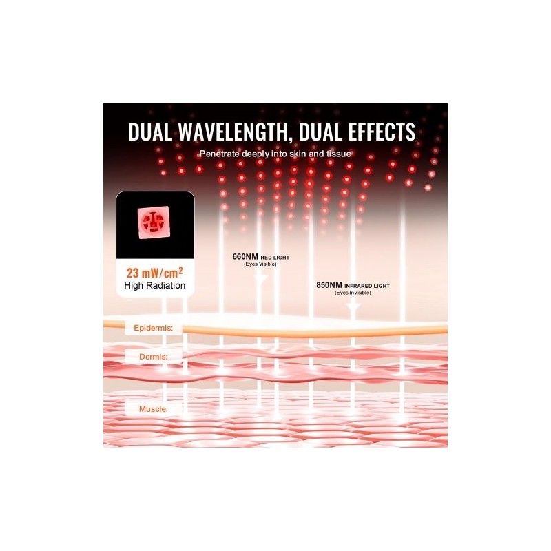 Punavalotyyny neopreenikankaasta niskalle hartioille yläselälle 660 nm 850 nm langaton
