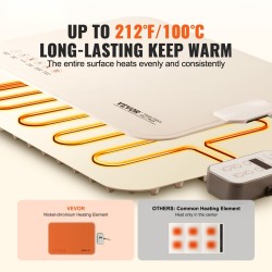 Sähköinen silikoninen rullattava lämpöalusta buffetiin ja tarjoilukäyttöön neljä säädettävää lämpötilaa lapsilukko
