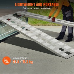 Alumiiniset ajosillat pituus 1830 millimetriä leveys 380 millimetriä 2 kappaletta