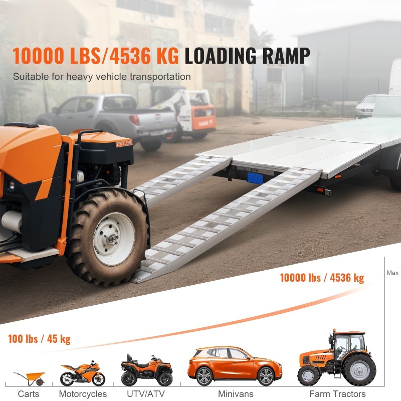 Alumiininen lastausramppisarja 274,3 x 38,1 cm 2 kpl 4535,9 kg