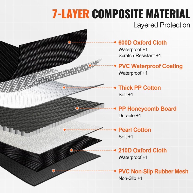 Takapenkin jatke koirille kova pohja hengittävä verkkopaneeli säilytystaskut turvavyöllä