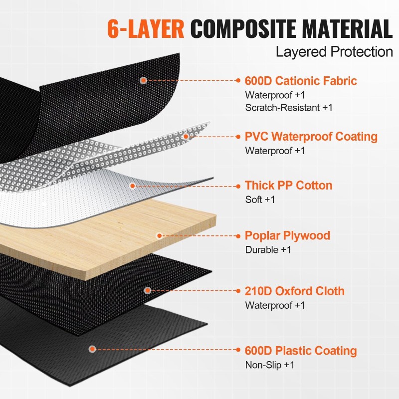 Takaistuimen istuinsuoja 600D Oxford kangas vaneripohja 2110 x 1650 mm vedenpitävä