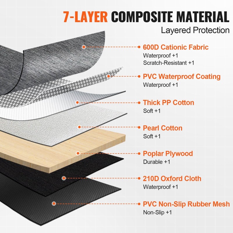 Koiran takapenkin jatke autosuoja 600D vedenpitävä kangas 2170 x 1680 mm