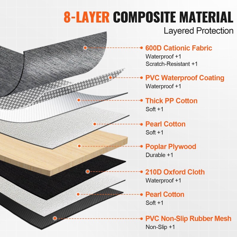Takaistuimen jatkopatja koirille 600D Oxford-kangas vesitiivinen kovapohjainen 1370x610 mm 181 kg kantavuus