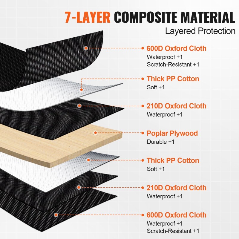 Takapenkkisuoja koiralle vedenpitävä 600D Oxford-kangas verkkopaneeli säilytystasku 1680 x 1360 mm