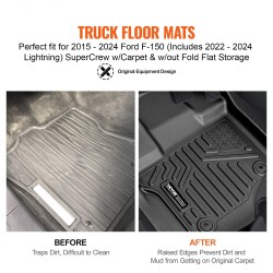 Auton lattiamatot TPE 3-osainen Ford F-150 SuperCrew 2015–2024 musta