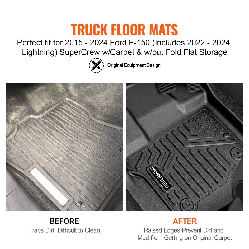 Auton lattiamatot TPE 3-osainen Ford F-150 SuperCrew 2015–2024 musta