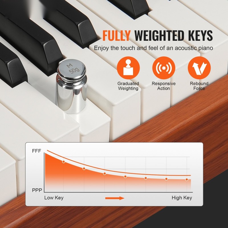 Sähköpiano 88 täysin painotettua kosketinta kaksoisnäppäimistöllä stereokaiuttimilla Bluetoothilla USB- ja MIDI-tuella