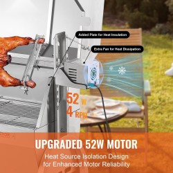 Sähköinen rosvopaistogrilli ruostumatonta terästä 52 wattin moottorilla ulkokäyttöön