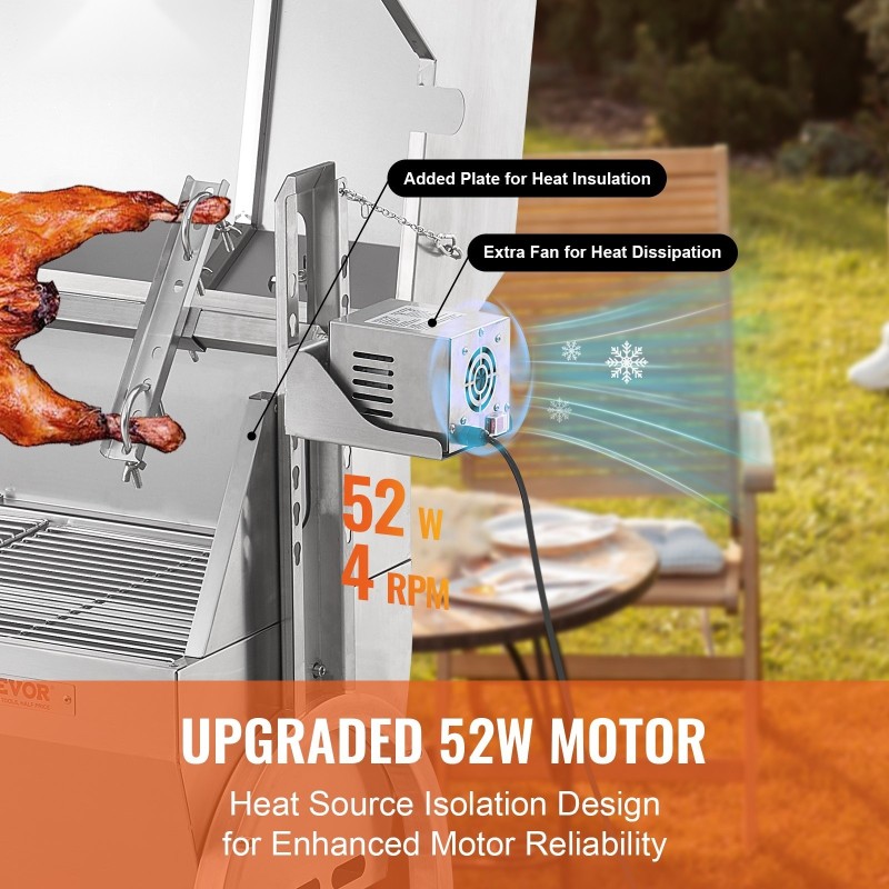 Sähköinen rosvopaistogrilli ruostumatonta terästä 52 wattin moottorilla ulkokäyttöön