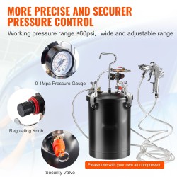 Painevärisäiliö 15L teräs säädettävä paine 60 psi ruisku kotikäyttö teollisuuskäyttö