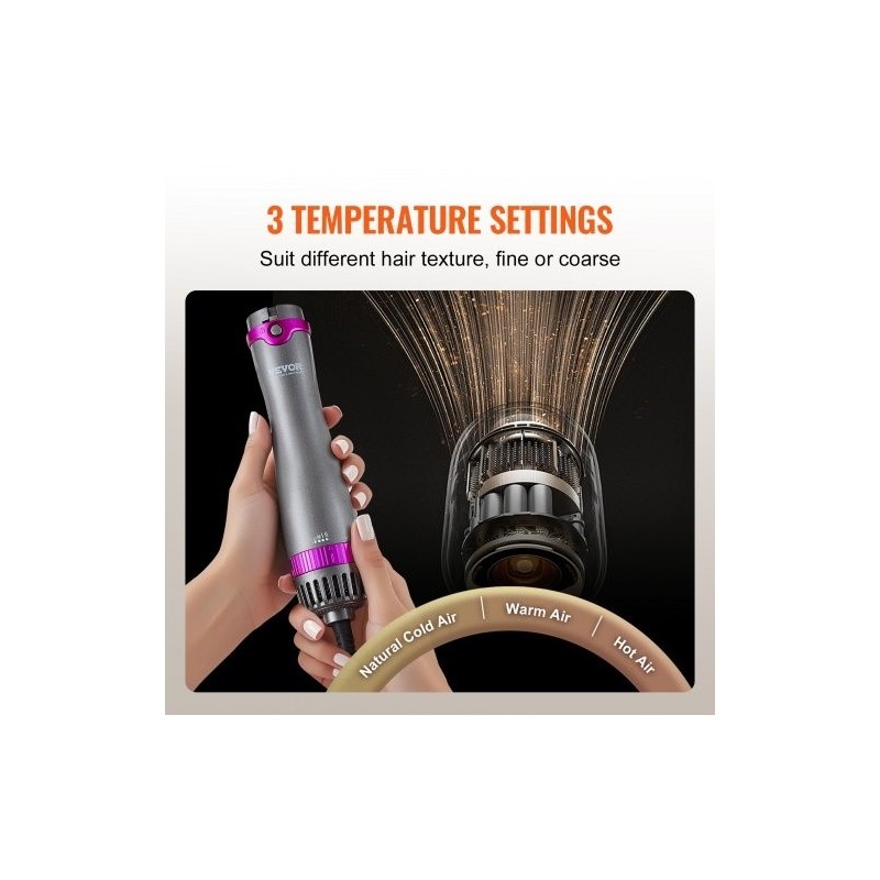 Hiustenkuivausharja viisi toimintoa keraaminen pinnoite ionitekniikka kolme harjapäätä kaksi suutinta