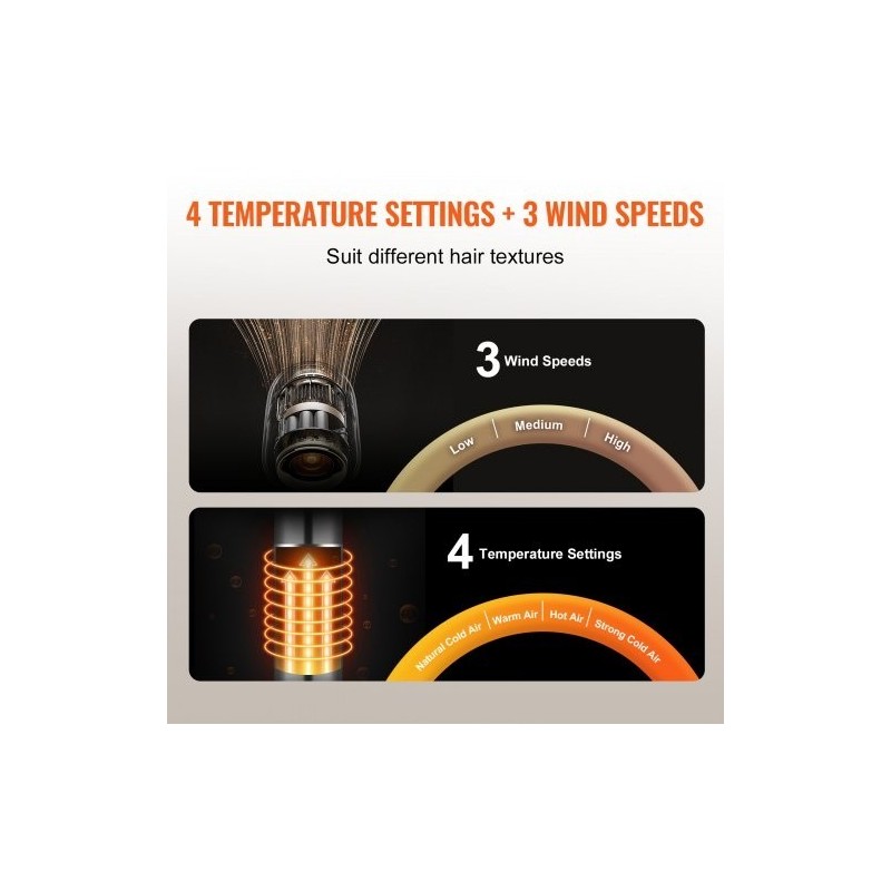 Muotoilu- ja kuivausharja 7-osainen 4 muotoiluharjaa 3 suulaketta 1600 wattia