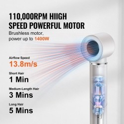 Kuumailmamuotoilija 7-in-1 4 harjapäätä 3 suutinta ioninen 1400W automaattinen kiharrus