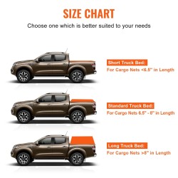 Kuormaverkko PVC-pinnoitteinen kangas 2440 x 2060 mm säädettävät hihnat 318 kg