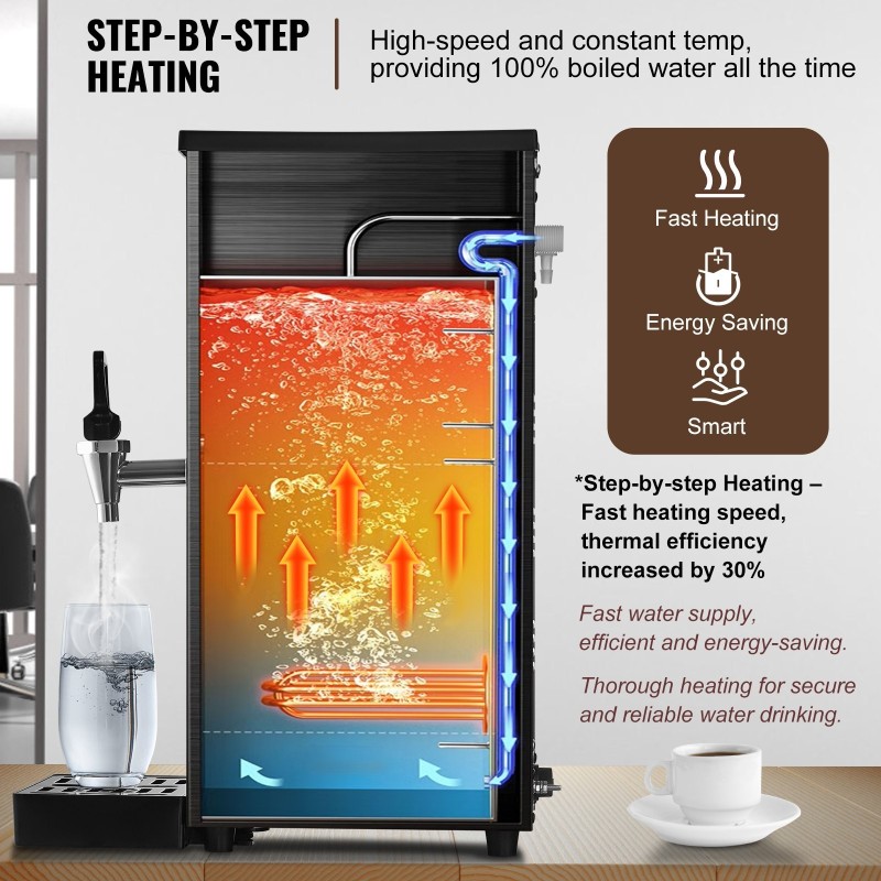 Kuumavesiautomaatti 10 litraa ammattikäyttöön 2500 wattia 50 litraa tunnissa 316 ruostumatonta terästä