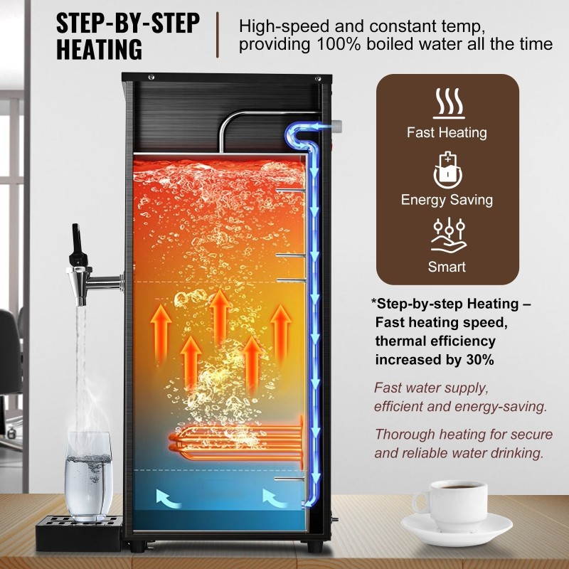 Kaupallinen vedenkeitin 20 litraa 3000 wattia 50 litraa tunnissa 316 ruostumatonta terästä