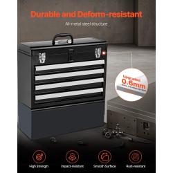 Metallinen 20,5-tuumainen työkalulaatikko 4 vetolaatikkoa kannettava EVA-sisävuorauksilla lukittava