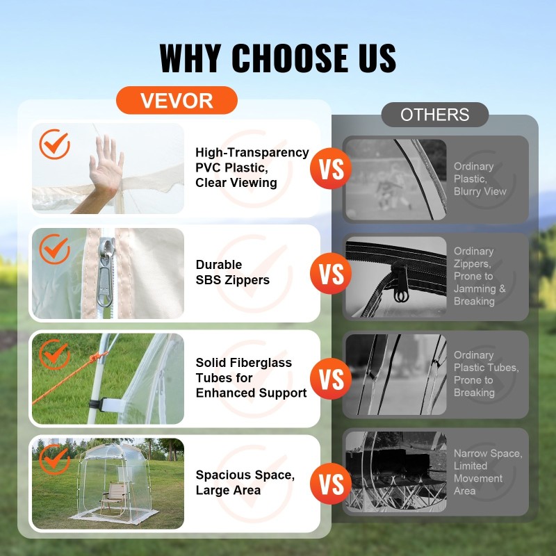 Ulkoteltta läpinäkyvä PVC-muovi yhden hengen 1,27x1,27x1,6 m urheilutapahtumiin