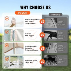 Urheiluteltta läpinäkyvä PVC 3 x 3 m säänkestävä 4–8 hengelle