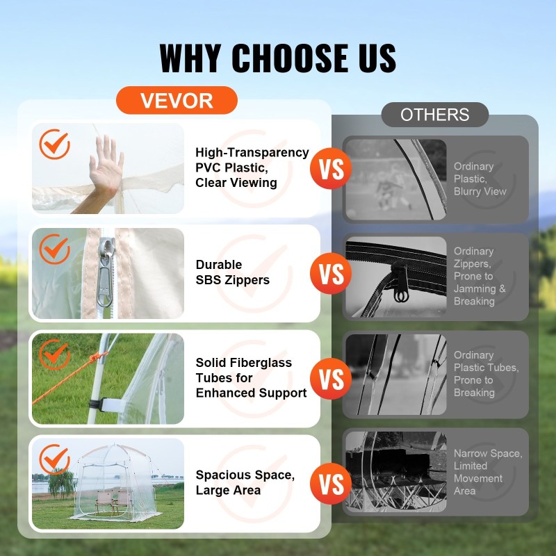 Urheiluteltta läpinäkyvä PVC noin 183 x 183 cm 2–4 hengelle säänkestävä