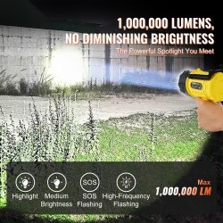Ladattava käsivalaisin 1000000 lumenia IP67 10000 mAh 4 valaistustilaa irrotettavat värilinssit