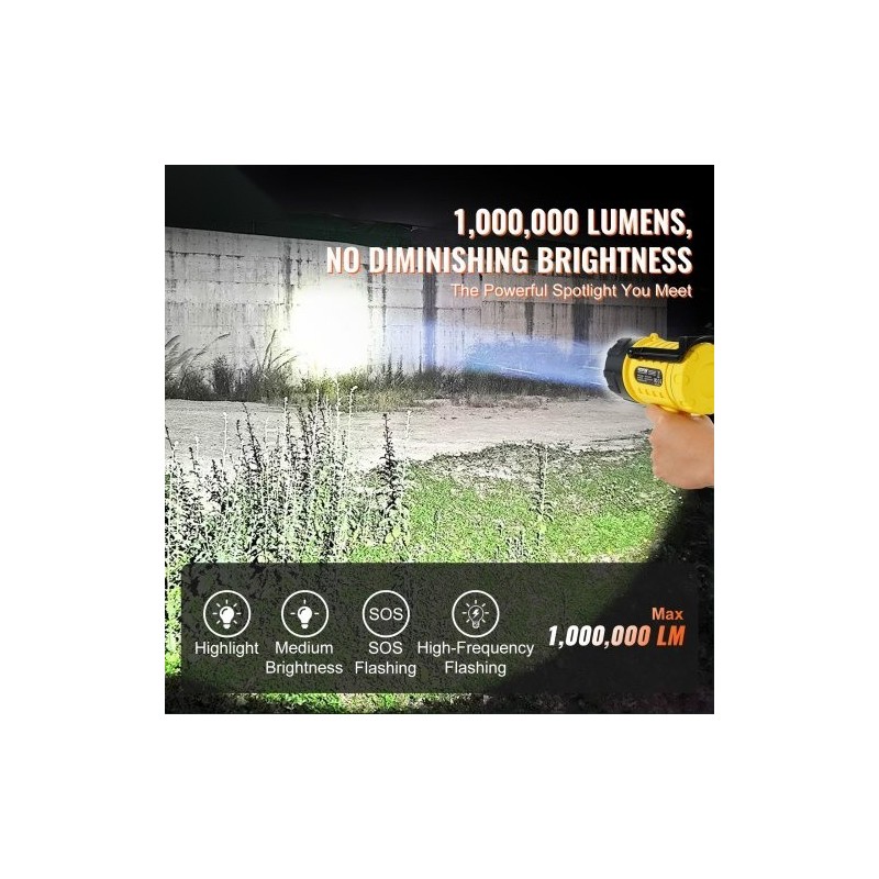 Ladattava käsivalaisin 1000000 lumenia IP67 10000 mAh 4 valaistustilaa irrotettavat värilinssit