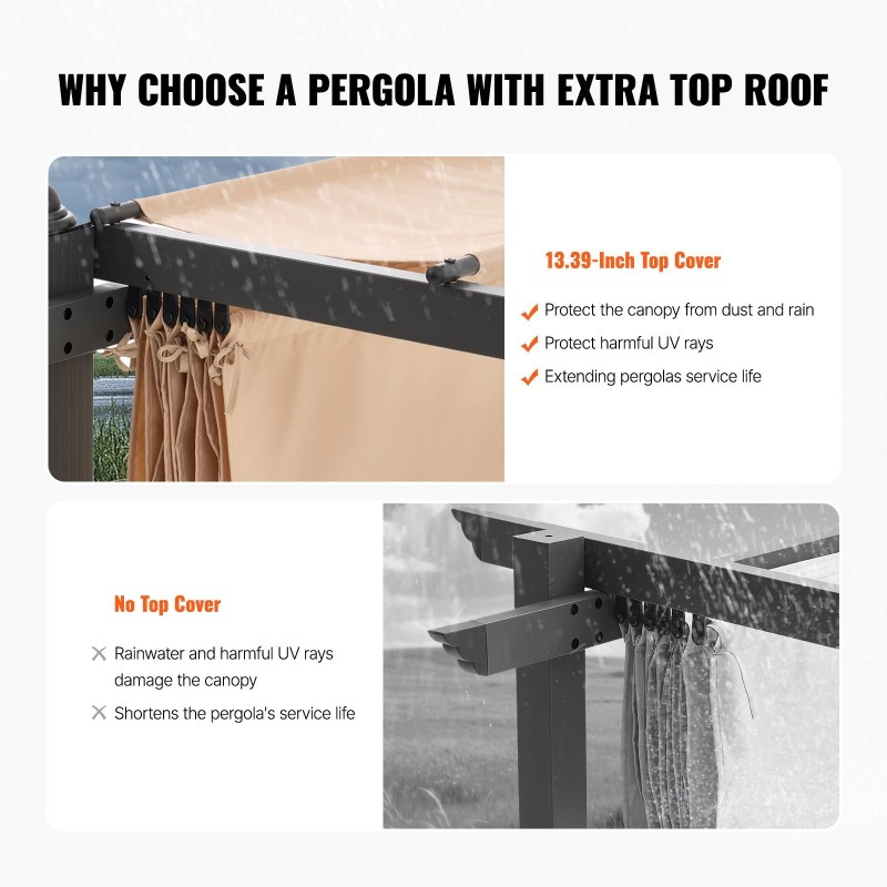 Pergola vedettävällä katoksella alumiinirunkoinen UV-suojattu 2,96 x 3,95 m