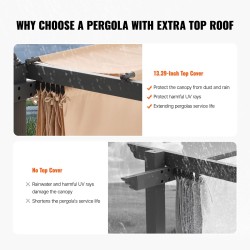 Pergola alumiinirungolla 3,6 x 4,86 m säädettävällä UV50+ katoksella