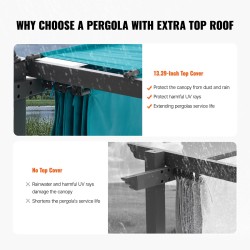 Säädettävä alumiini- ja rautarunkoinen pergola 2,96 x 3,95 m UV50-suojalla