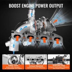 Turbokompressori pallografiittivalurauta 1.4L tiivistesarja ja solenoidiventtiili Cruze Sonic Trax Encore