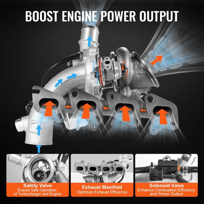 Turbokompressori pallografiittivalurauta 1.4L tiivistesarja ja solenoidiventtiili Cruze Sonic Trax Encore