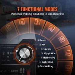 Pistehitsauslaite 1800 W automaatti ja manuaali 7 toimintoa peltilommoille teräkselle ja raudalle