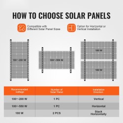 Aurinkopaneelien kallistusteline 50 tuumaa alumiiniseos AL6005-T5 0–90° soveltuu 100–550W paneeleille