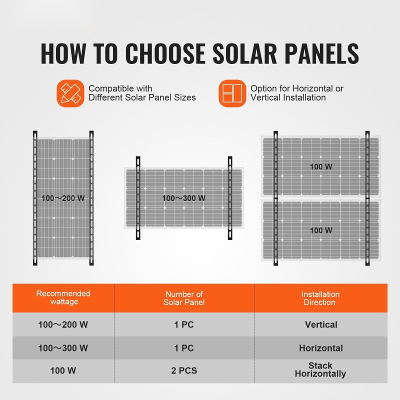 Alumiininen aurinkopaneelikiinnike 41-tuumaisille 100–300 watin säädettävä 0–90°
