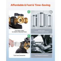 Deionisoitu veden järjestelmä autonpesuun 13 litran lasikuitusäiliö käsikäyttöisellä vedenlaatumittarilla kaksitoimisella