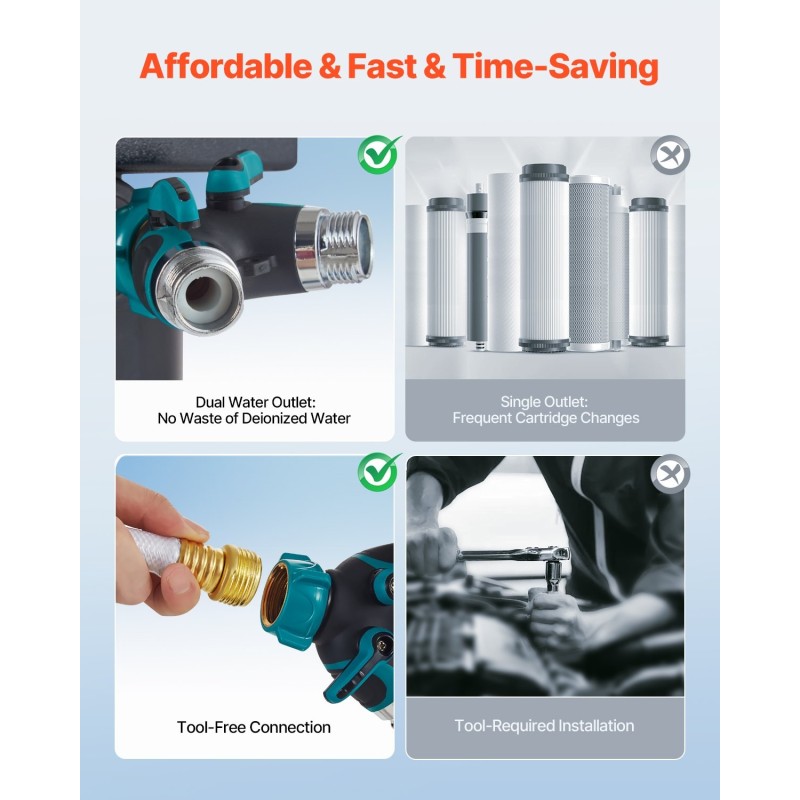 Deionisoidun veden järjestelmä auton pesuun integroidulla TDS-mittarilla kaksoisulostulolla 1211 litran nimellistuotolla