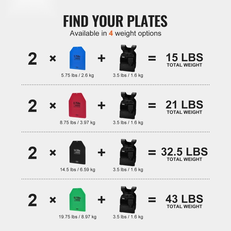 Painoliivilevyt teräs 2 kpl 5,75 paunaa pyöristetyt kulmat yhteensopivat useimpiin liiveihin