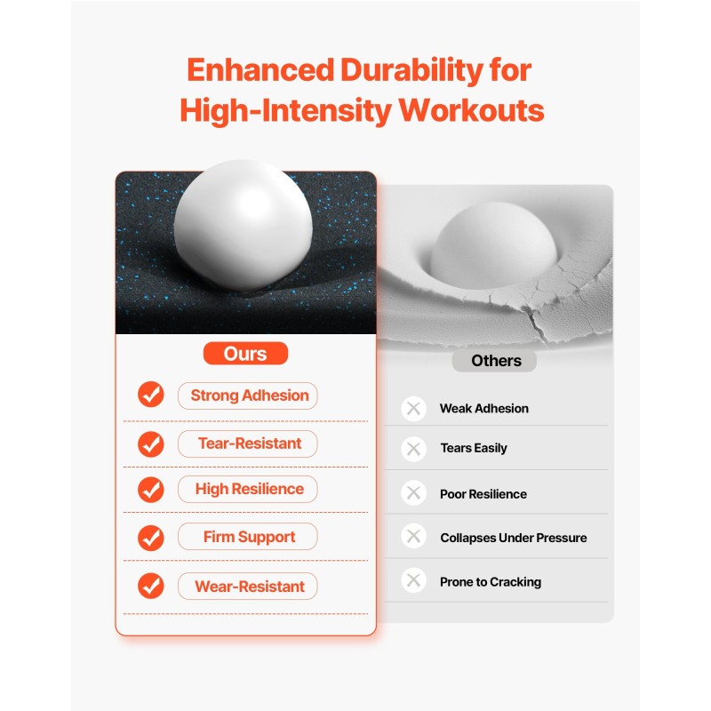 Kuntosalimatot kumipinnalla ja EVA-vaahtopohjalla 14 mm 12 kpl harjoitteluun