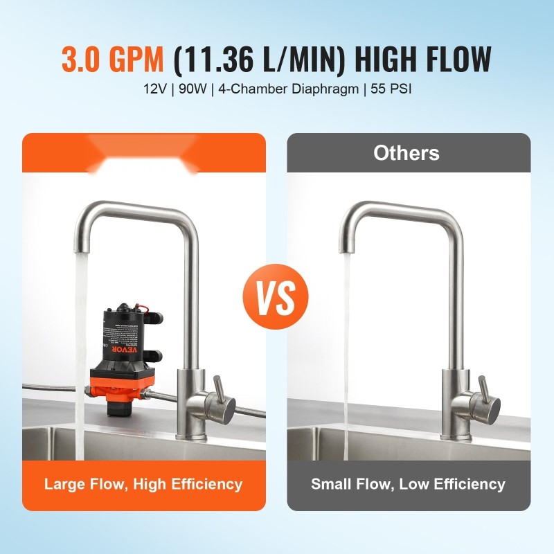 12V kalvopumppu 11,36 l/min säädettävä paine 2,7–6,9 bar 1/2 tuuman MNPT