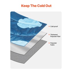 Retkeilyviltti puettava polyesterikuitu 1,9 x 1,32 m vettähylkivä PU1500 kuvioitu