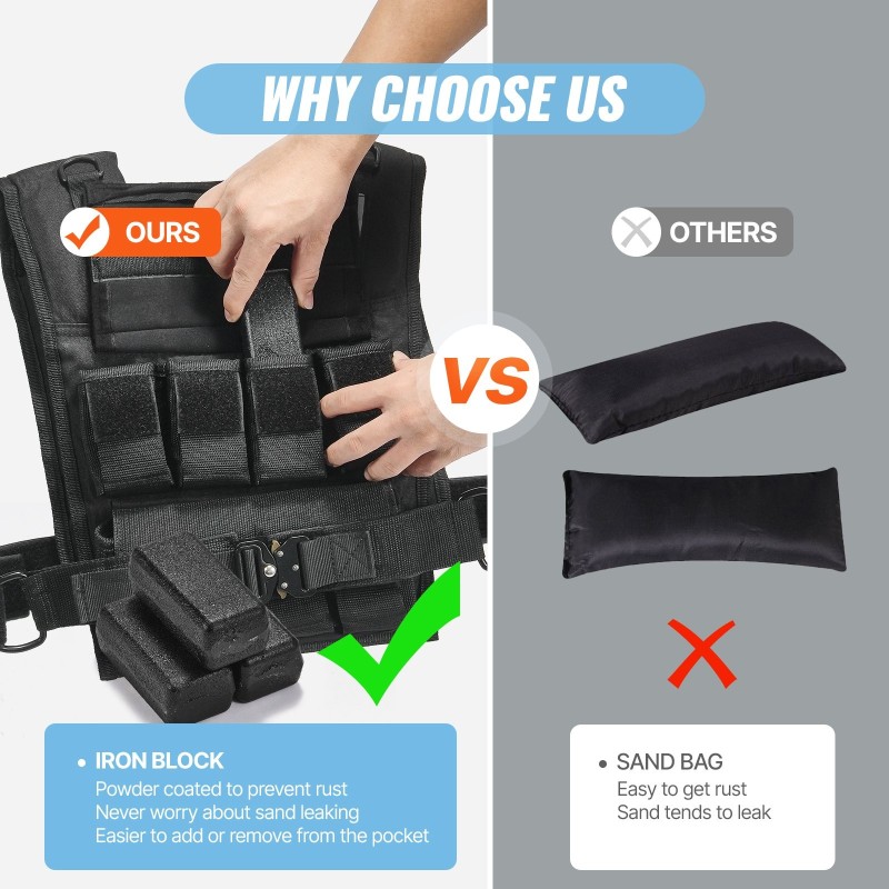 Säädettävä painoliivi vahvaa nailonmateriaalia 15,85 kg maksimipainolla pehmustetut olkapäät heijastavat raidat harjoitteluun