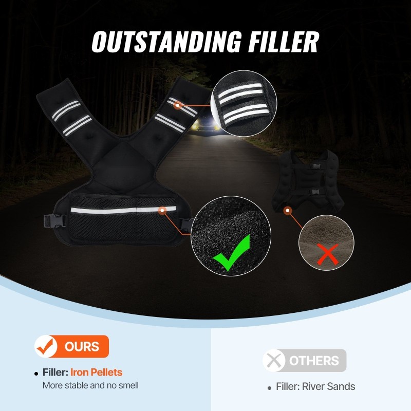 Neopreeninen painoliivi säädettävä 20–32 paunaa 6 rautapussia pehmustetut olkahihnat heijastavat yksityiskohdat