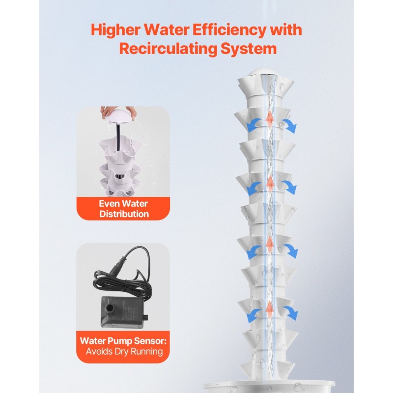 Pystysuora vesiviljelytorni 10 kerrosta 50 istutuspaikkaa 20L säiliöllä pyörillä
