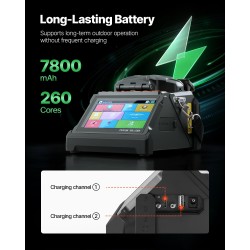 Kuituhitsain 6 moottoria ytimen ja vaipan kohdistus 5 tuuman näyttö