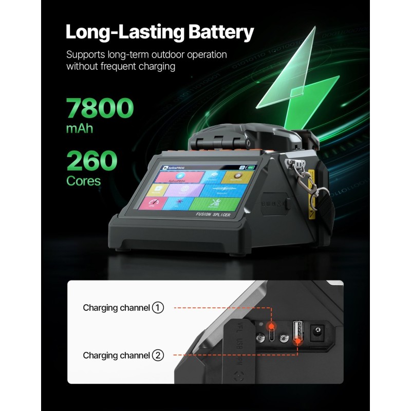 Kuituhitsain 6 moottoria ytimen ja vaipan kohdistus 5 tuuman näyttö