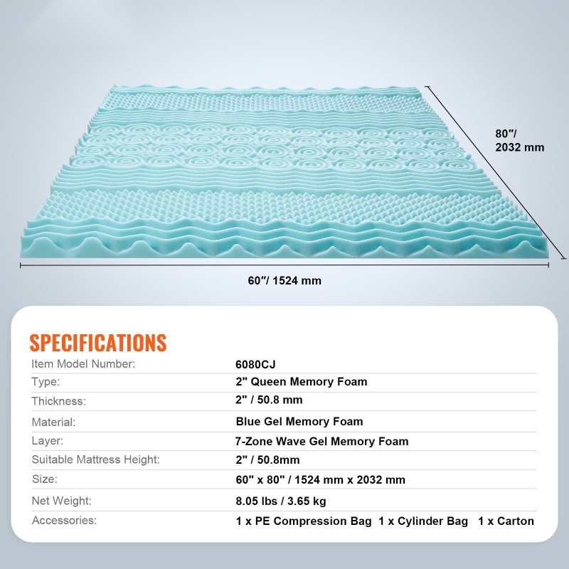 Geelimuistivaahtoinen 7-vyöhykkeinen sijauspatja 1524x2032 mm 50,8 mm paksu