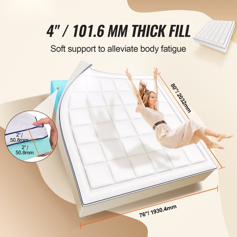 Muistivaahto- ja kuitutäytteinen sijauspatja 1930×2032 millimetriä 101,6 millimetriä paksu