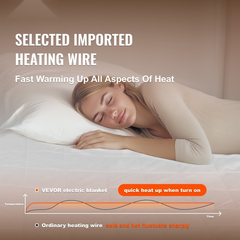 Sähkökäyttöinen lämpöpatja 195 x 165 cm 4 lämpötilaa ajastin harjattu kangas