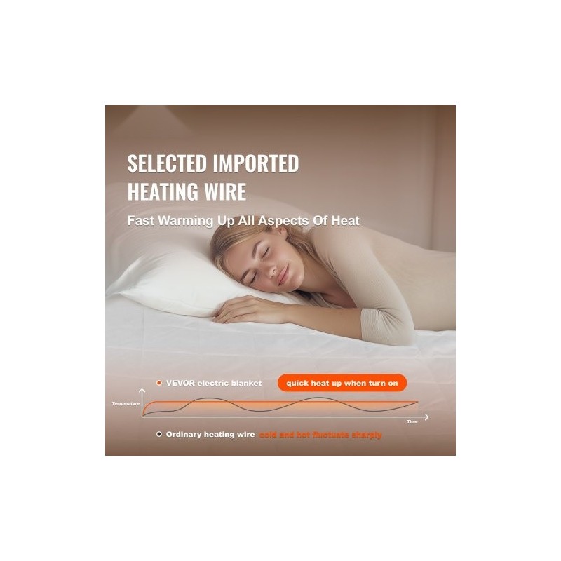 Sähkölämmitteinen patjansuoja harjattu kangas 150 x 160 cm neljä lämpötilaa ajastin